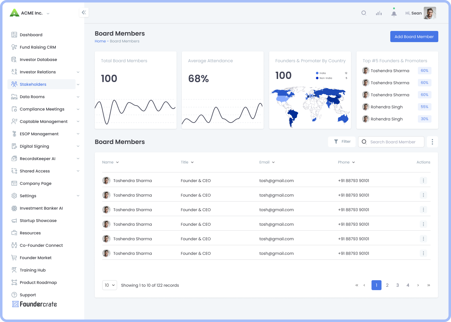 Foundercrate Board Member management